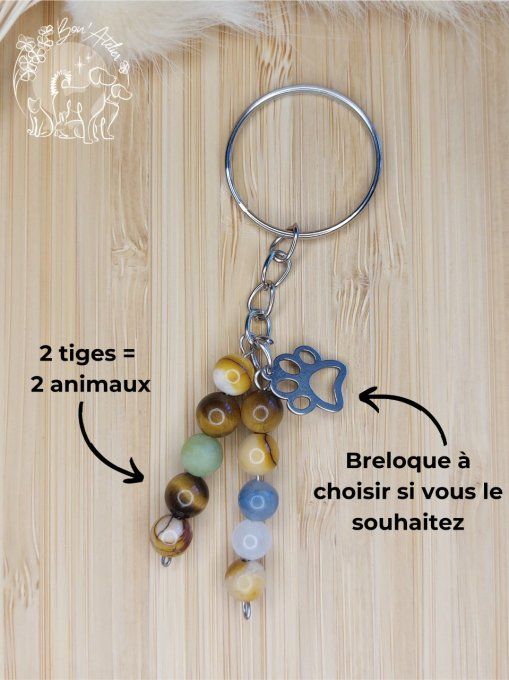 PORTE BONHEUR A L'EFFIGIE DE VOTRE COMPAGNON