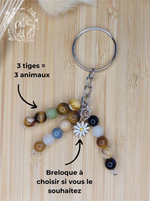 PORTE BONHEUR A L'EFFIGIE DE VOTRE COMPAGNON