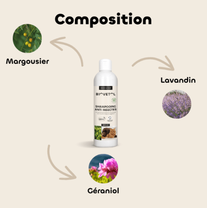 SHAMPOOING ANTI INSECTE BIO - CHIENS & CHATS