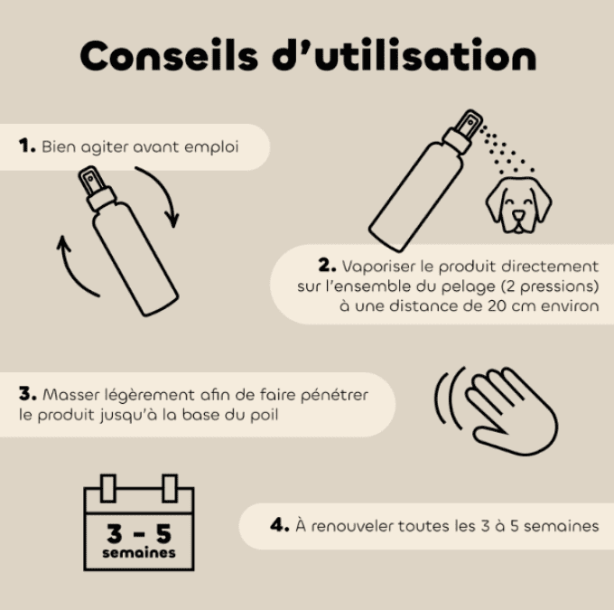 LOTION ANTI INSECTE BIO - CHIENS & CHATS