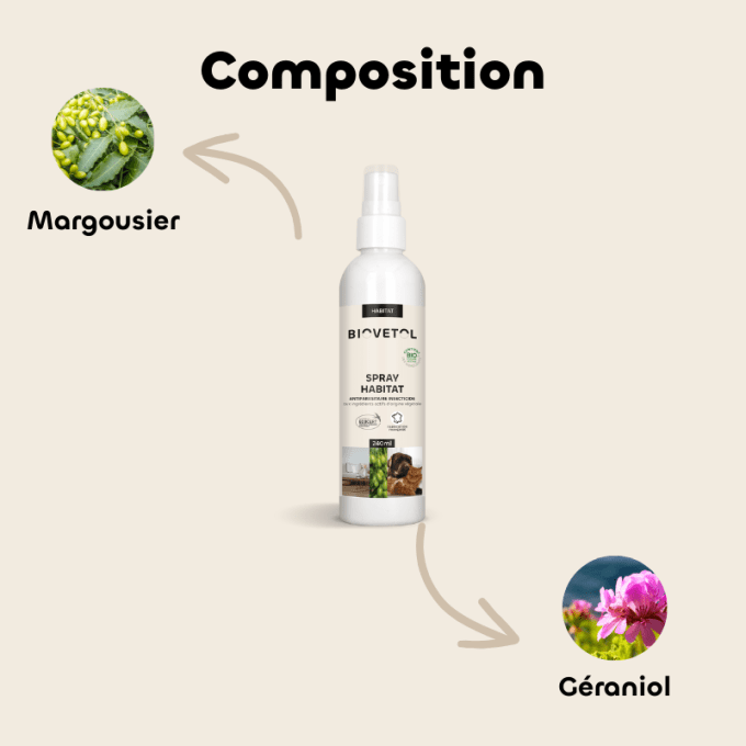 SPRAY HABITAT BIO - CHIENS & CHATS