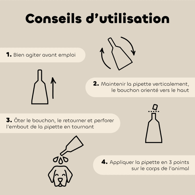 PIPETTES ANTI PARASITAIRE - MOYENS CHIENS