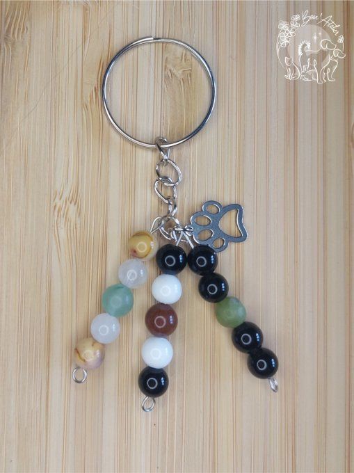 PORTE BONHEUR A L'EFFIGIE DE VOTRE COMPAGNON